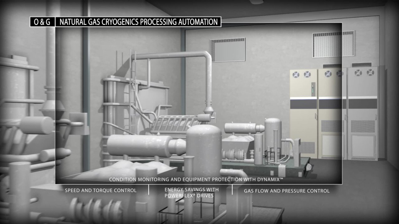 Solutions for Gas Processing Plants